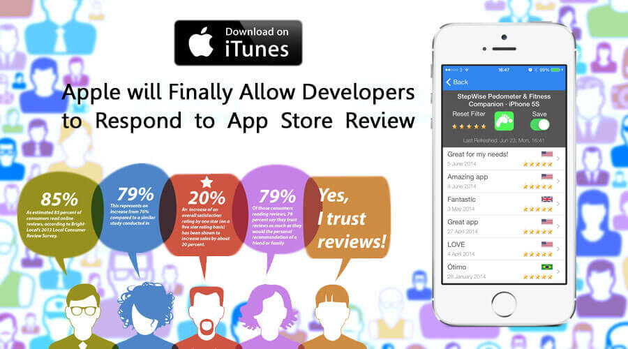 Apple will finally Allow Developers to Respond to App Store Reviews