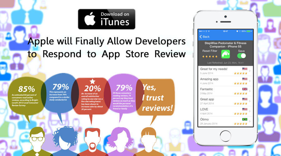 Developers will Soon be Able to Respond to Apple App Store Reviews