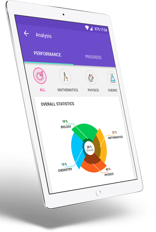 BYJU’S-the-Learning-App-Features