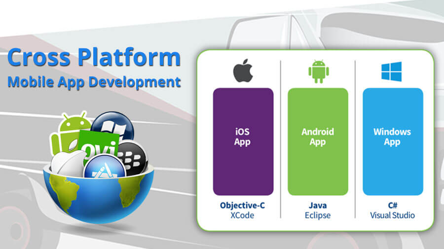 Cross-Platform-Mobile-App-Development1