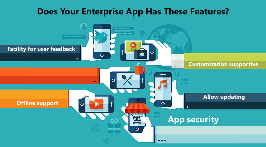 Does Your Enterprise App Have These Features?