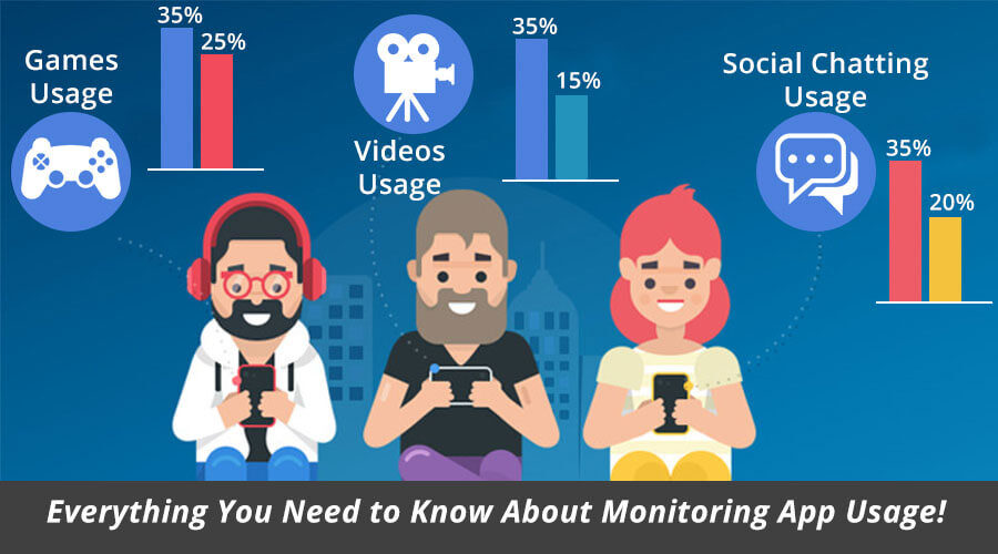 Best Ways to Monitor App Usage
