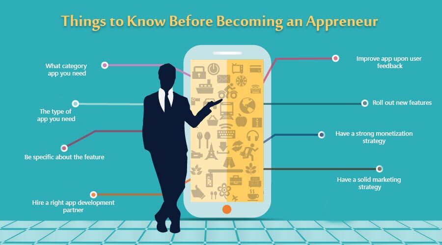Aspiring to Become an Appreneur? Things to Know Before You Kick Start