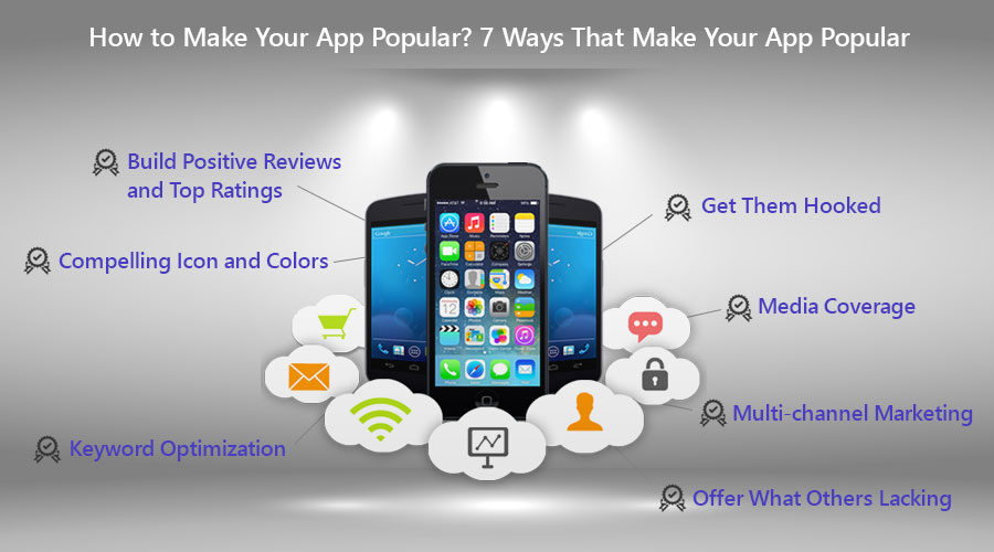 7 Ways That Make App Popular