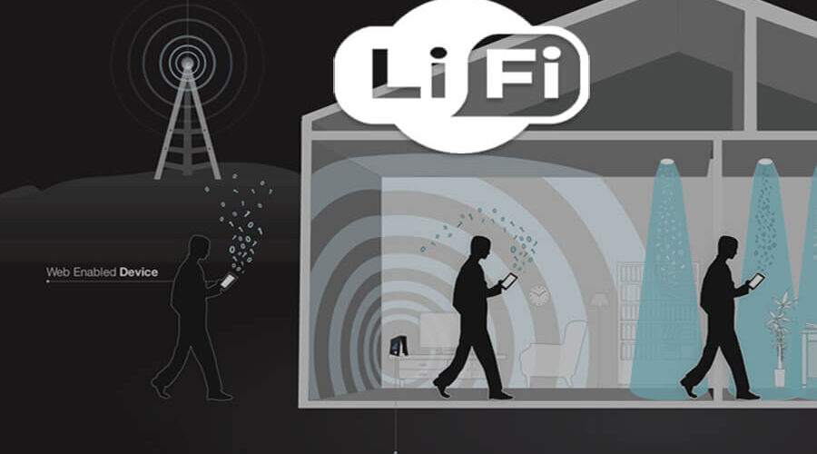 Li-Fi that could Make Internet 100 Times Faster than Wi-Fi