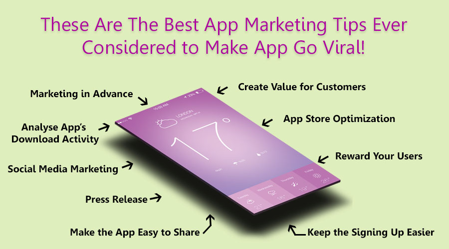 9 Fruitful Tips to Make Your App Go Viral