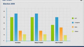 bar_chart