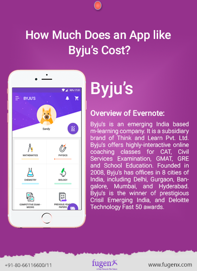 byjus-the-learning-application-famous-app-development