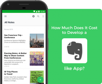 cost to develop a evernote app