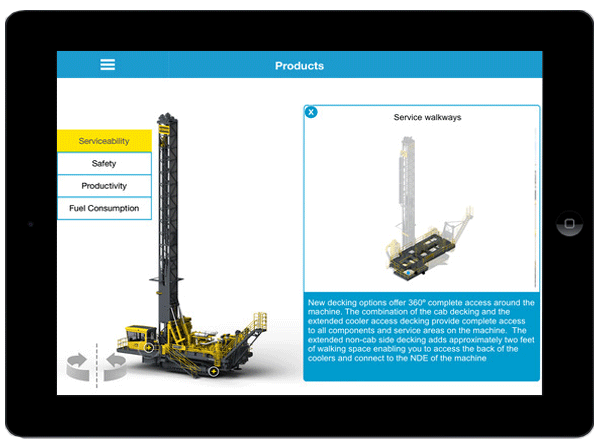 pitviper ipad development