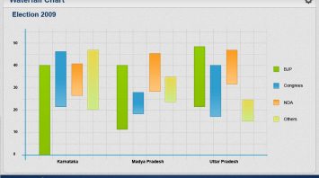 waterfall_Chart