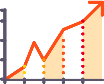 BeSpot-growth-graph