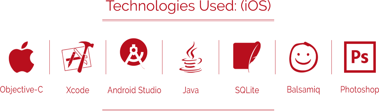 tools-technologies-used