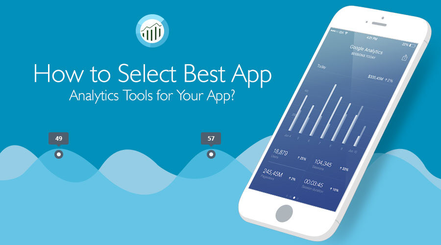 Seven Best App Analytics Tools for Your App