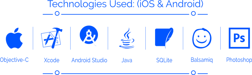 tools-and-technology-Safeturn-Bus