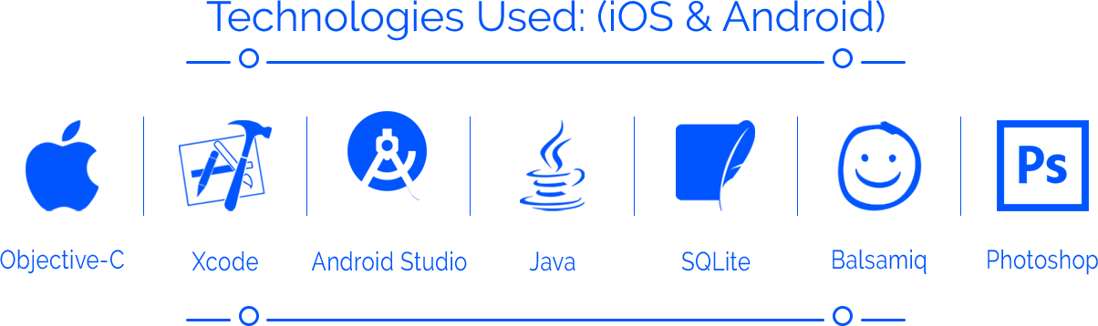 tools-and-technology-Safeturn-Bus