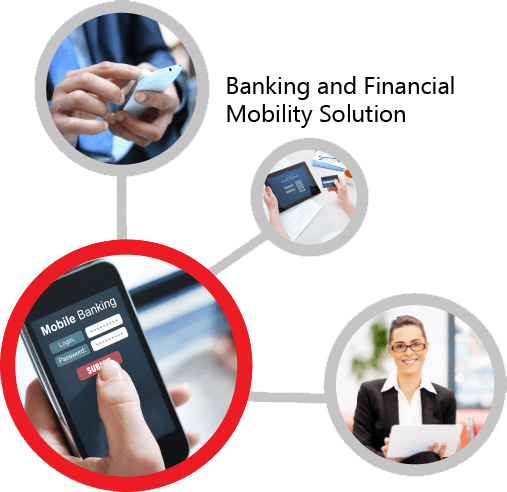 Banking-and-Financial-Mobility-Solutions