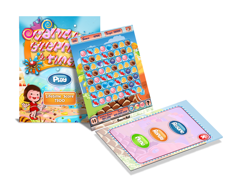 iPad Game Development Company in Bangalore India 7 Our-Dynamic-Game-Development-Process
