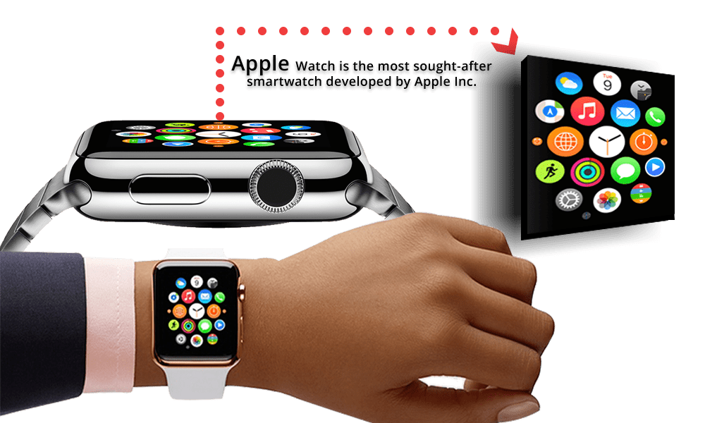 Apple-Watch-App-Development
