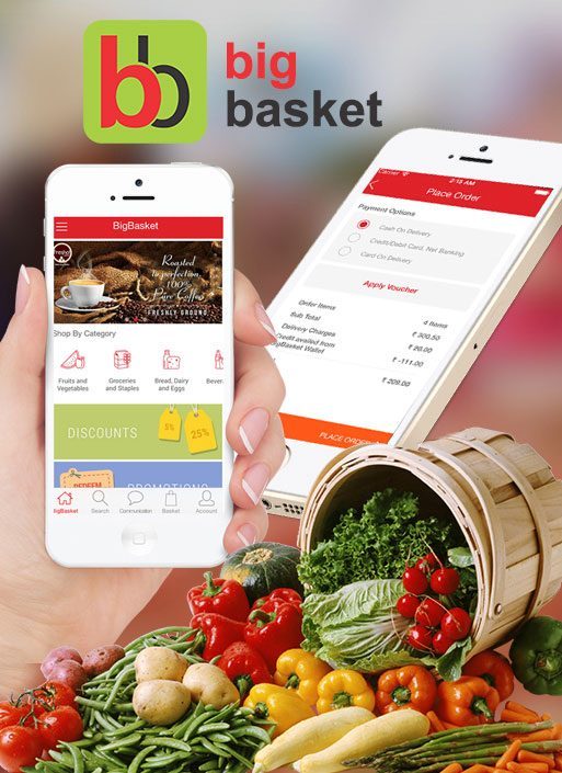 BigBasket Cost How Much Does Big Basket Like App Cost 2023?