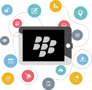 BlackBerry-Application-Development