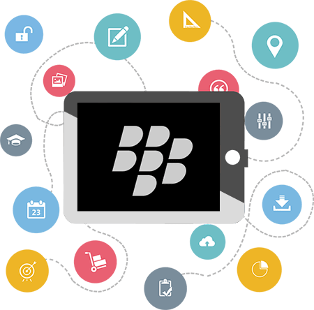 BlackBerry-Application-Development