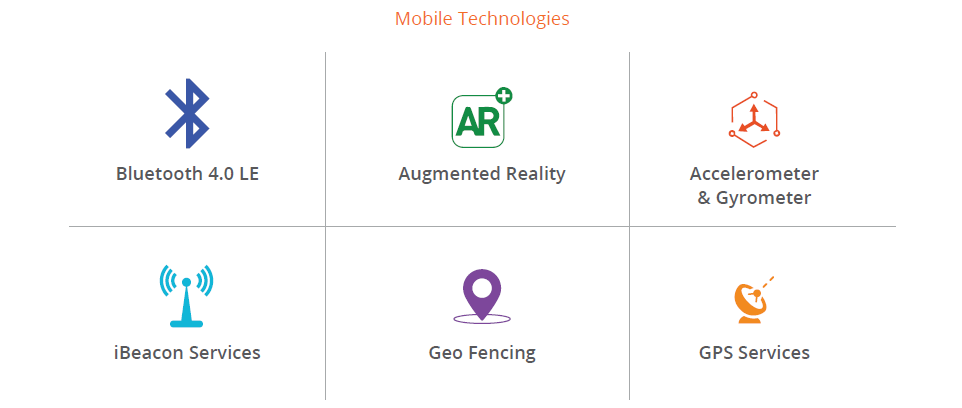 mobile-app-technologies