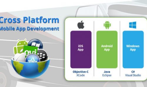 Cross-Platform-Mobile-App-Development1-705x396-705x396