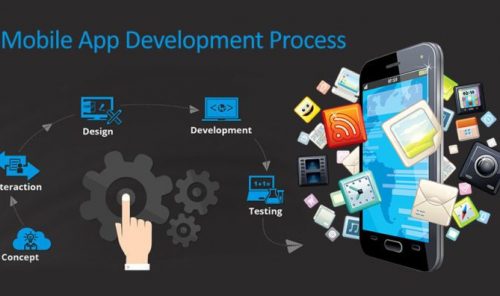 Mobile-App-Development-Process-705x396-705x396