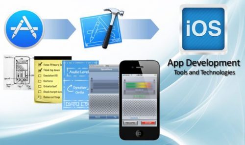 ios-app-development-705x396-705x396