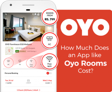 oyo-rooms