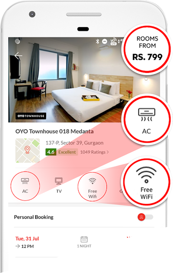 Oyo app development cost