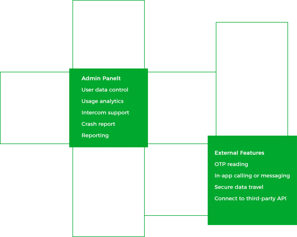 cost of evernote app cost of evernote app