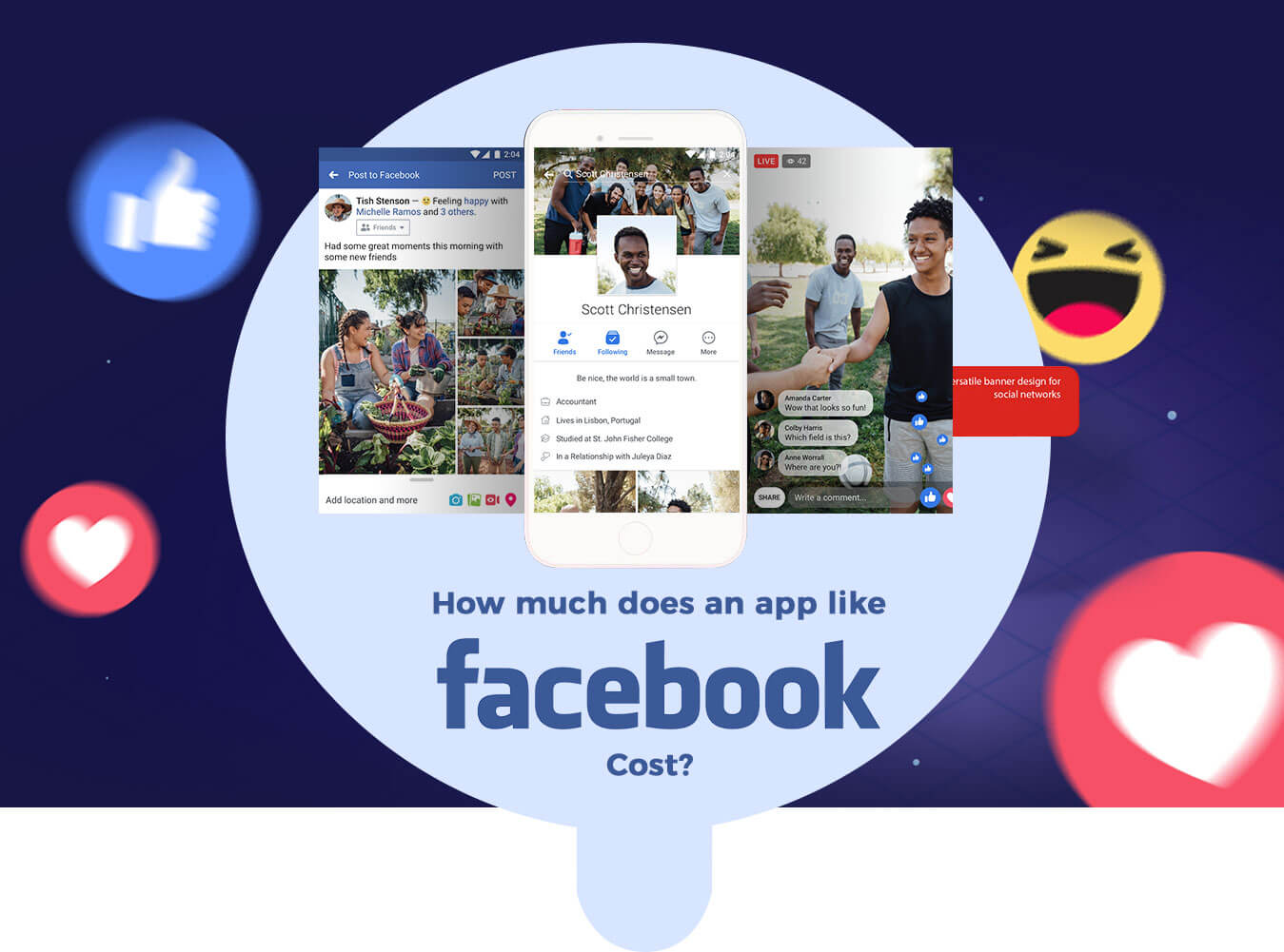 How Much Does it Cost to Develop an App like facebook