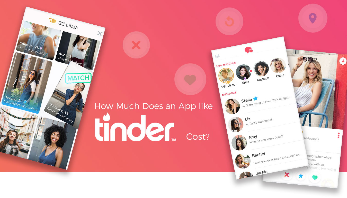How-Much-Does-it-Cost-to-Develop-an-App-like-tinder