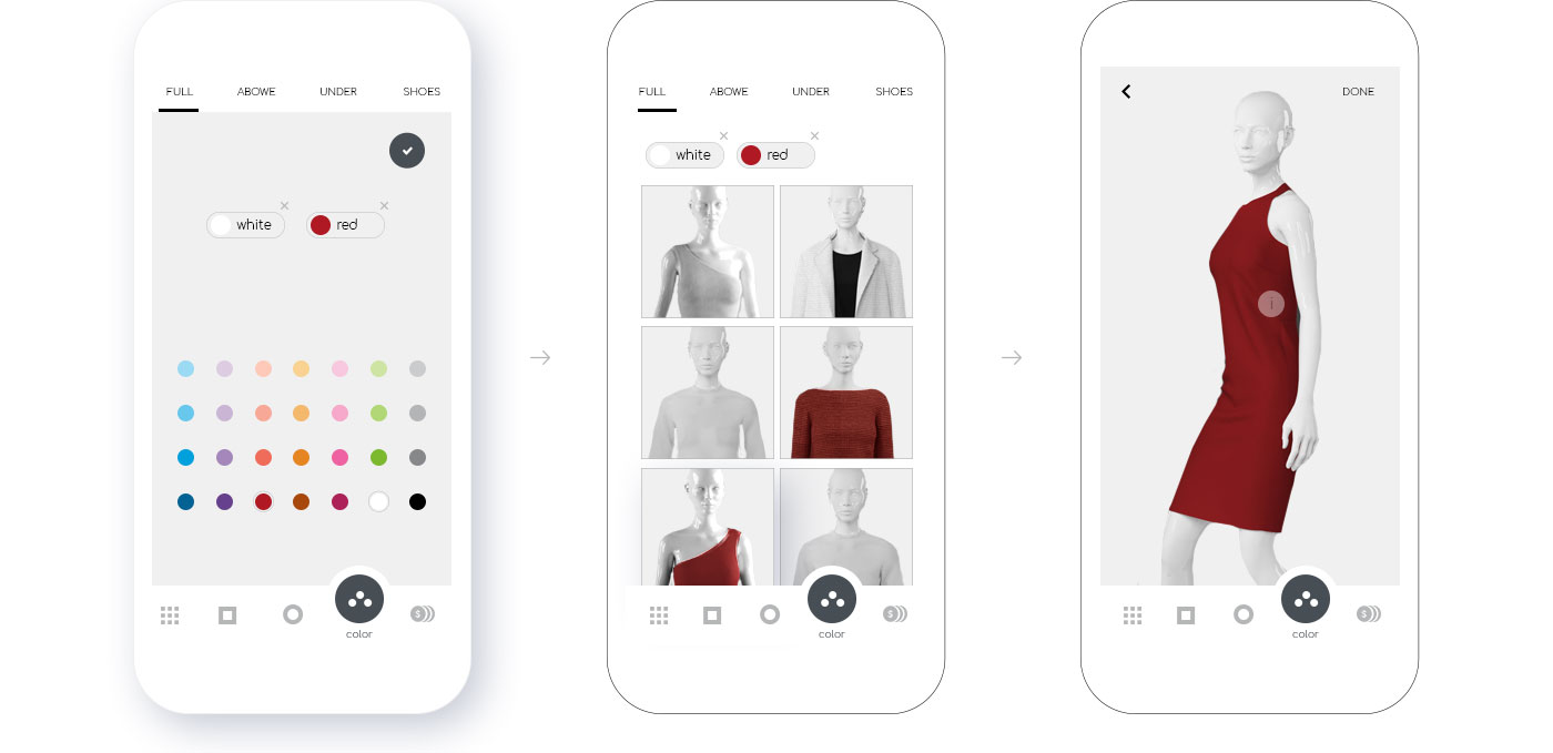 Overview of myntra