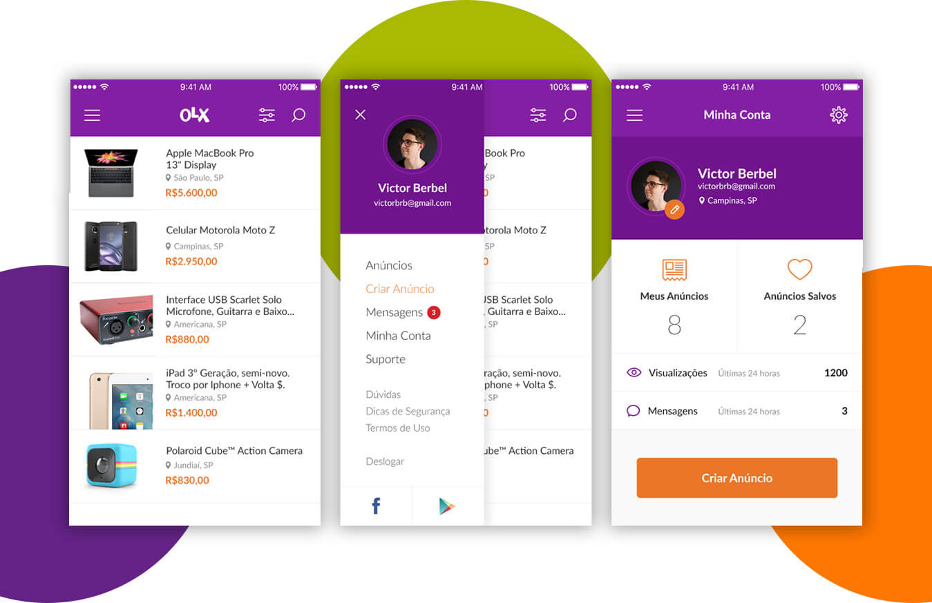 Overview of olx