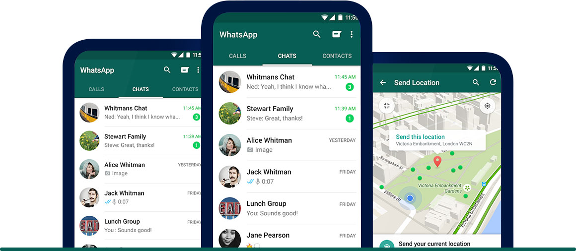 Whatsapp overview