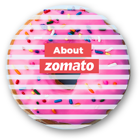 about zomato