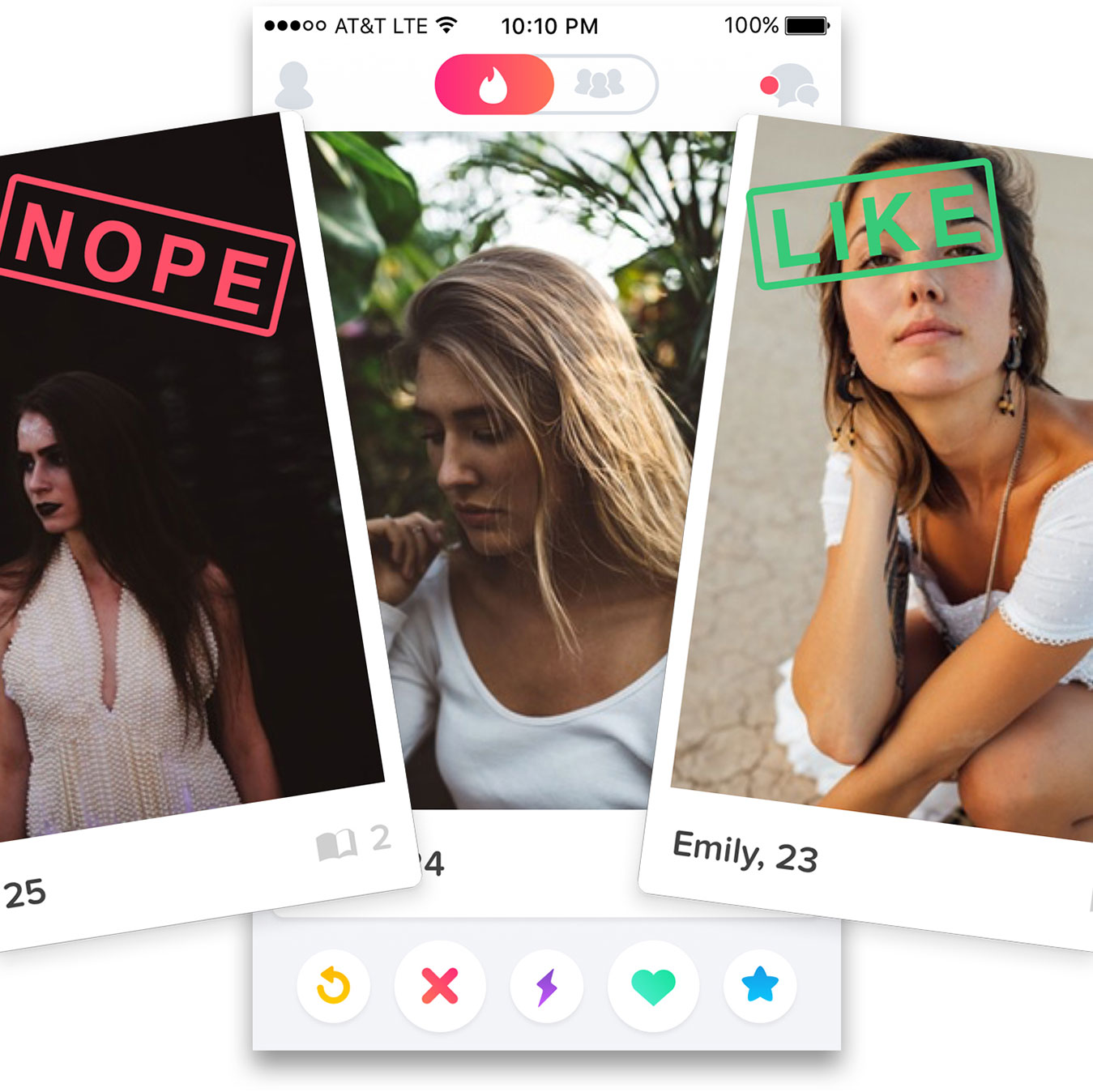 overview of tinder