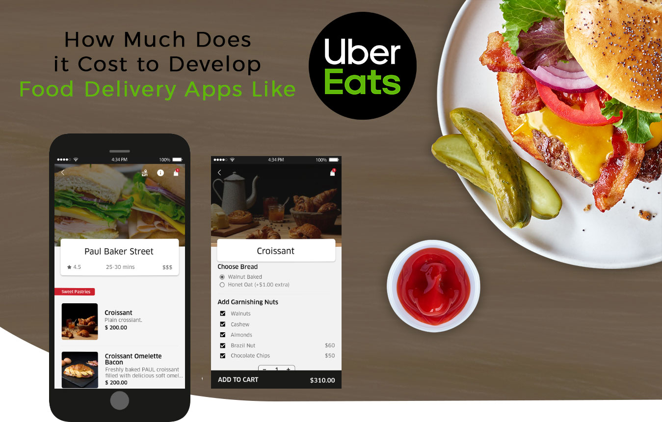 How Much Does it Cost to Develop an App like Uber Eats