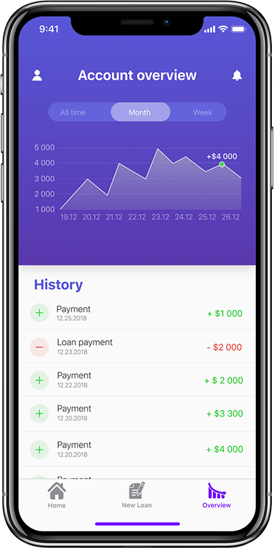 Loan-Lending-app-developers