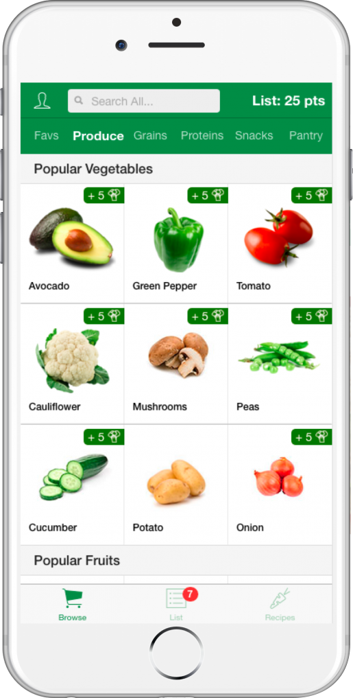 Diet-&-Nutrition-App-development-cost