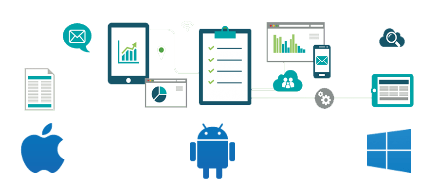 MOBILE APPLICATION DEVELOPMENT IN LOS ANGELES USA 4 custom application development compact-able in IOS, apple and windows