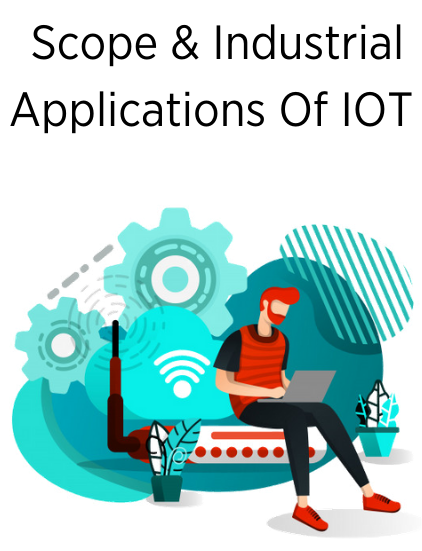 IOT Scope & Industrial Applications