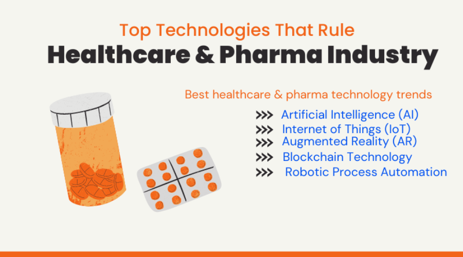 Top Technologies That Rule Healthcare and Pharma Industry