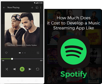 cost to develop a music streaming app like Spotify