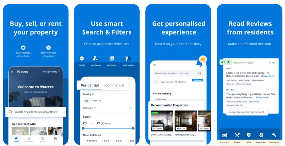 Cost To Develop A Real Estate App Like 99acres