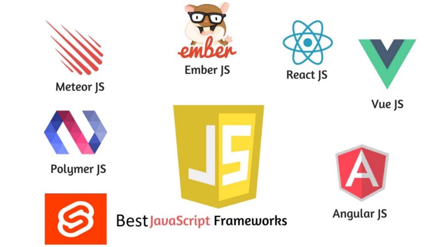 Best JavaScript Frameworks Used For Mobile App Development