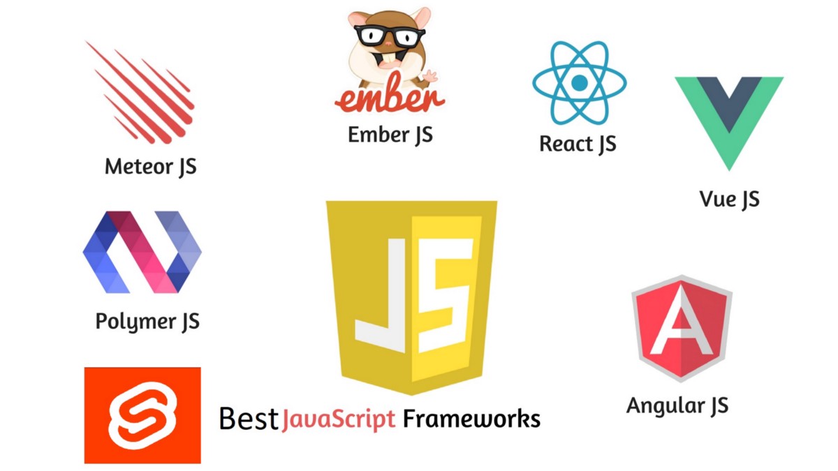 Best JavaScript Frameworks Used For Mobile App Development